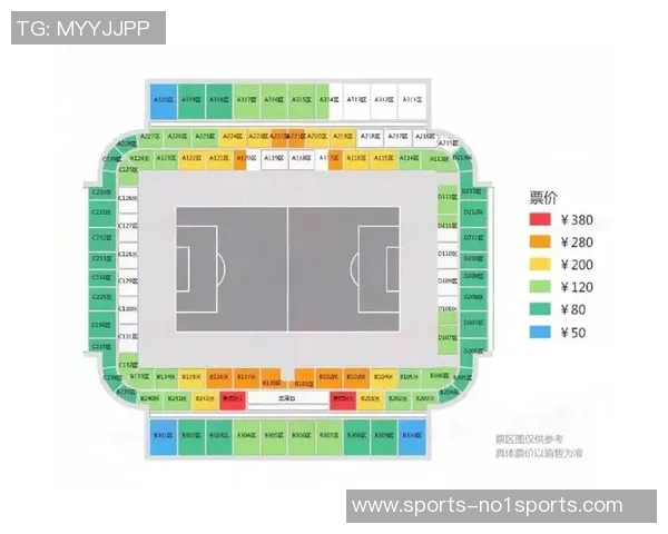 标准足球场平面图 标准足球场平面图