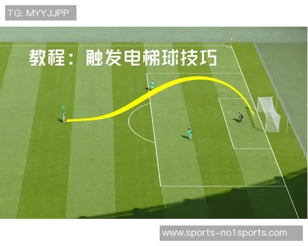 自由足球电梯球技巧解析与实战应用分享 自由足球电梯球技巧解析与实战应用分享