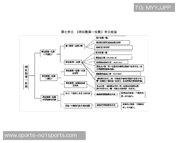 约翰逊在足球领域的崛起与挑战解析及其对未来的影响 约翰逊在足球领域的崛起与挑战解析及其对未来的影响