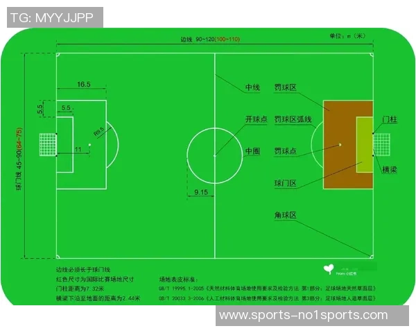 足球定位球教学设计与实战应用探讨与实践指导 足球定位球教学设计与实战应用探讨与实践指导