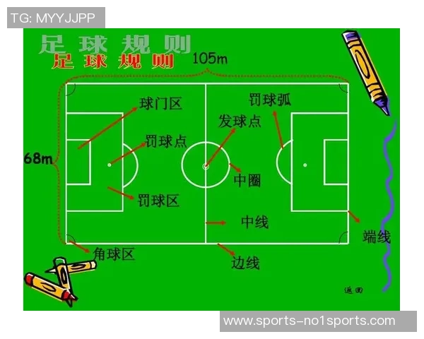 足球规则的目的与意义探讨：保障公平竞技与促进体育精神的双重价值